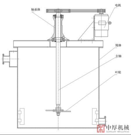 礦用攪拌桶結(jié)構(gòu)圖